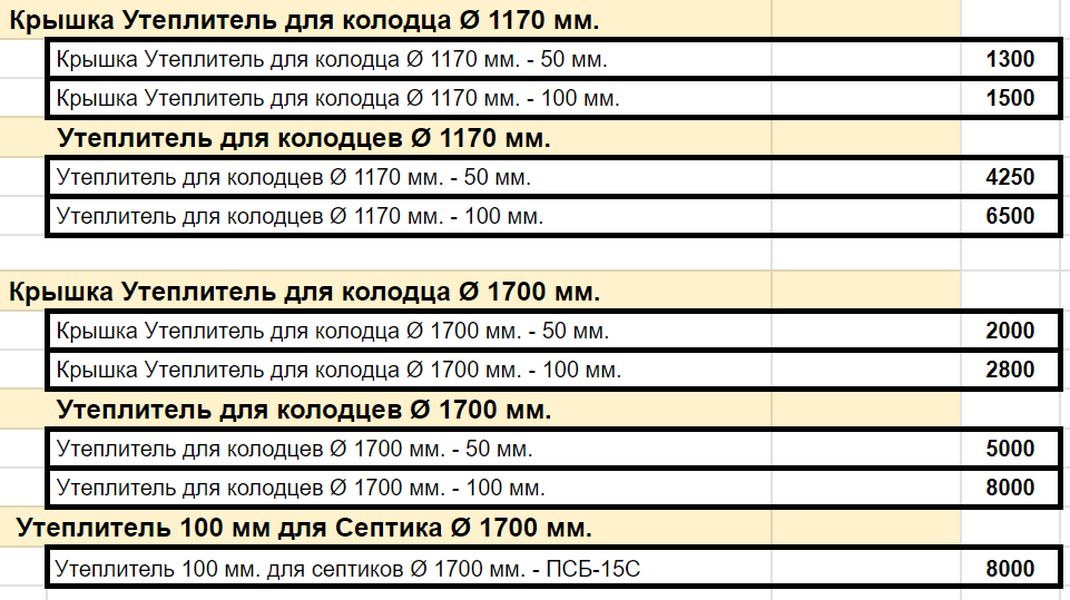 Цена Утеплитель из пенопласта для Колодца и Септиков купить утеплитель колодца, купить утеплитель колодца из бетонных колец, утеплитель для колец колодца, утеплитель для колодца, утеплитель для колодца из бетонных колец, утеплитель для колодца купить в москве, утеплитель для колодца скорлупа, утеплитель для колодца скорлупа купить, утеплитель для колодца скорлупа купить в москве,